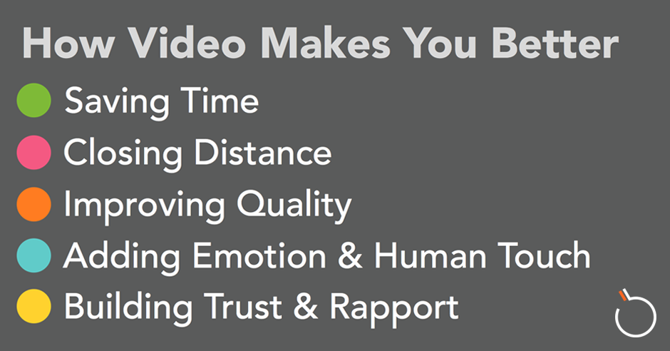 video says it better, video email, video communication, text email, text message, communication tips, video tips, BombBomb