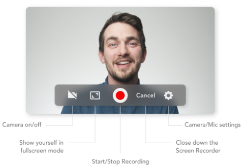 Controls Overview