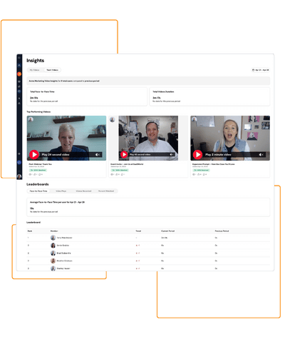 Image of video analytics & insights screen